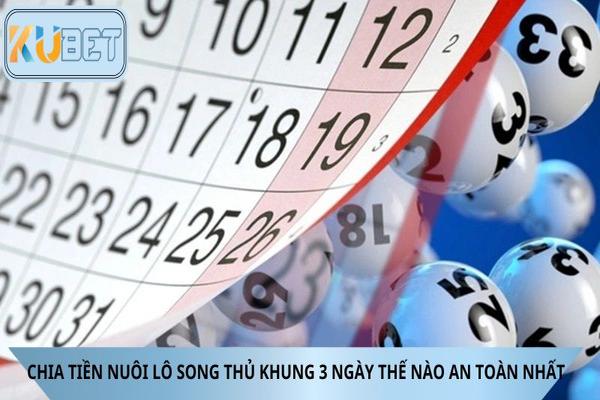 Nhận quà hoàn trả cá cược đặc biệt với khuyến mãi KU88