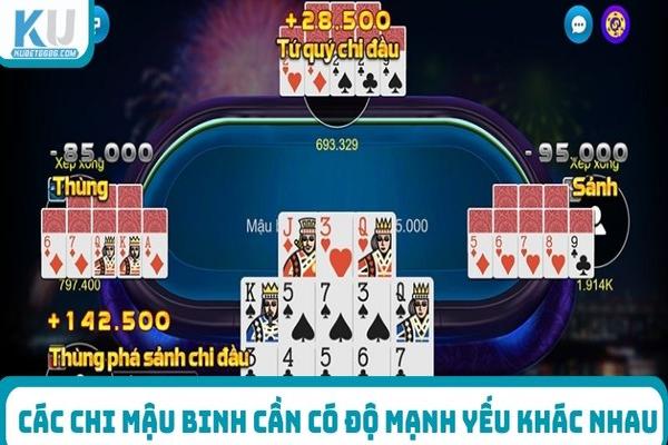 Khái niệm chi tiết về game nổ hũ quốc tế