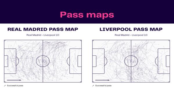 Nuôi bạch thủ lô kép khung 3 ngày