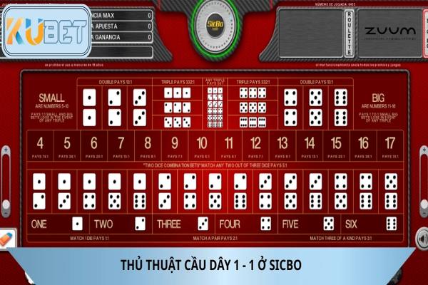 Canh bài baccarat hiệu quả theo cầu bệt