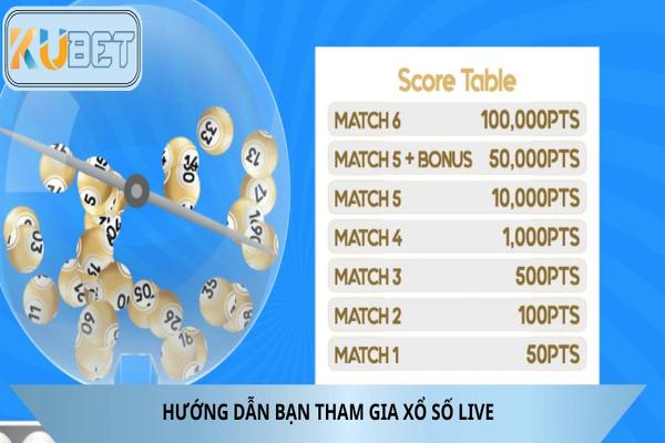 Giao diện chơi game tham gia bắn cá Tài Lộc